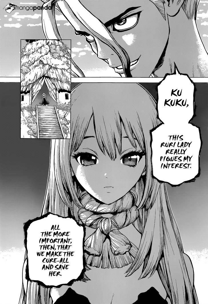 Page 10 of Chapter 21