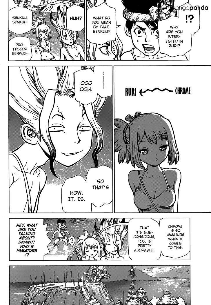 Page 11 of Chapter 21
