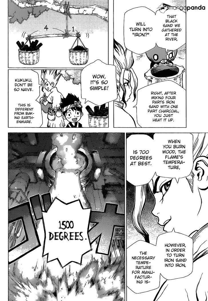 Page 13 of Chapter 21