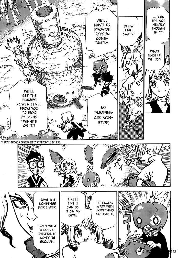 Page 14 of Chapter 21