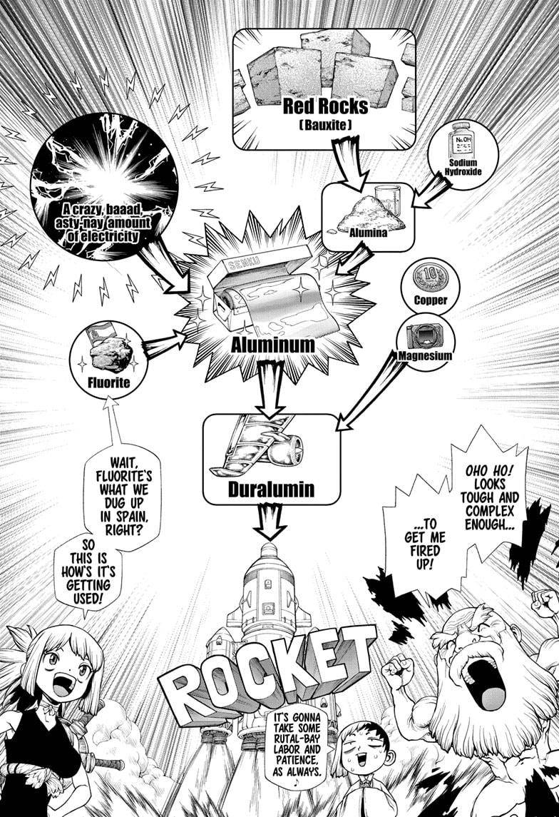 Page 4 of Chapter 210