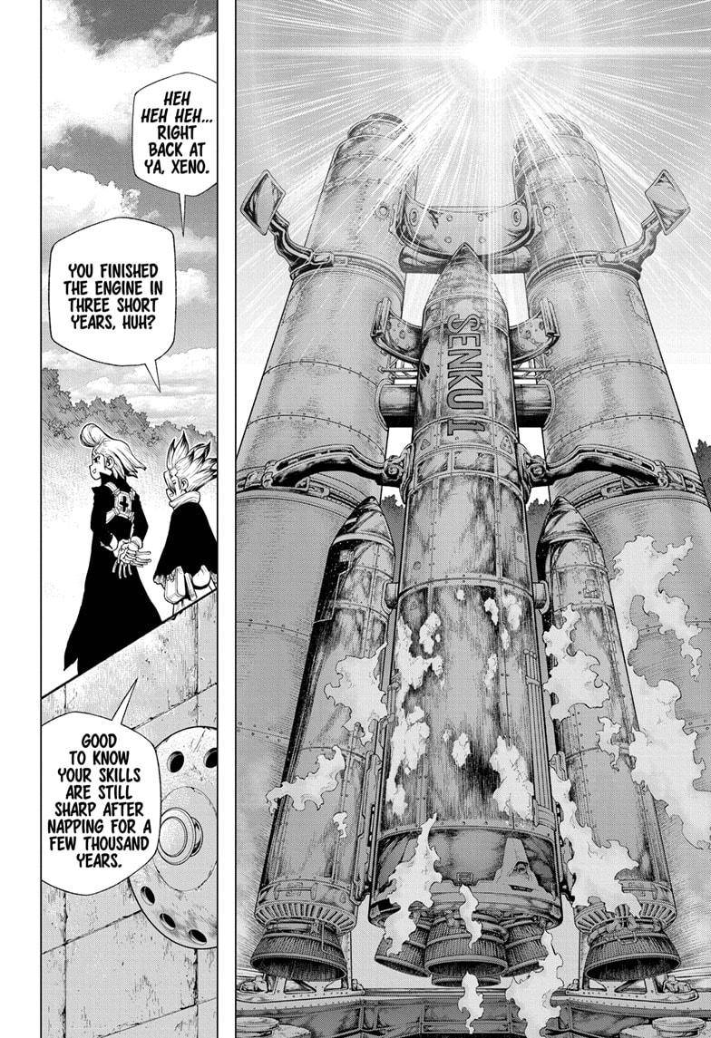 Page 10 of Chapter 215