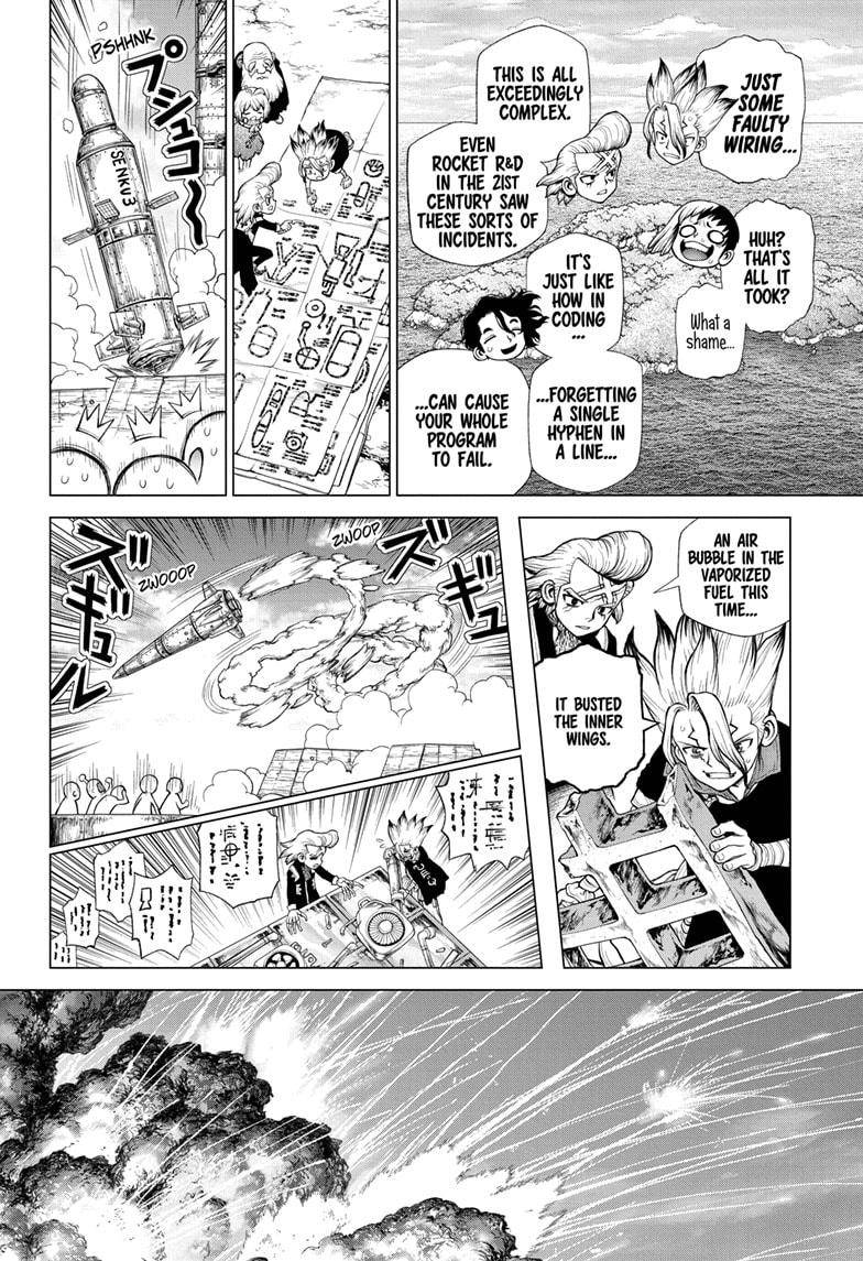 Page 14 of Chapter 215