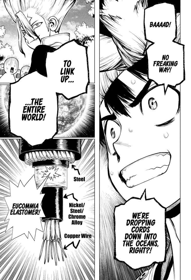 Page 7 of Chapter 218