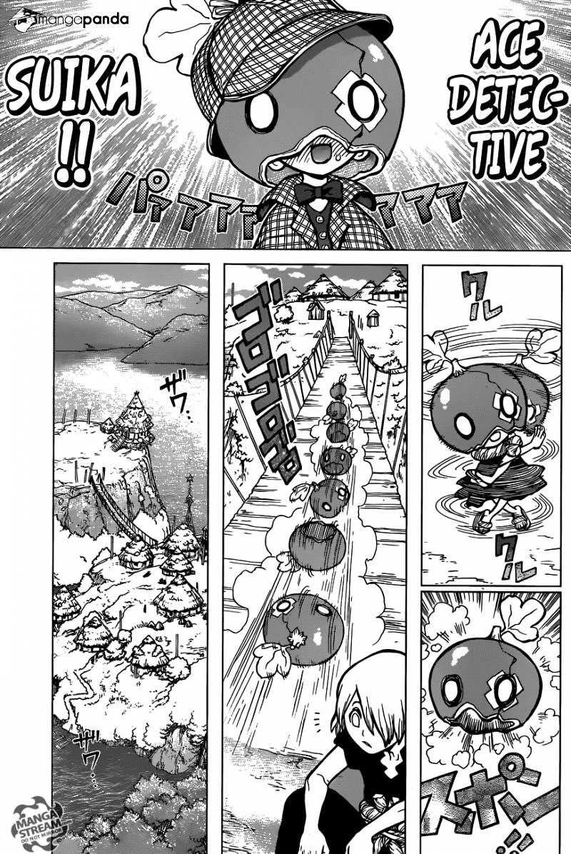 Page 3 of Chapter 22