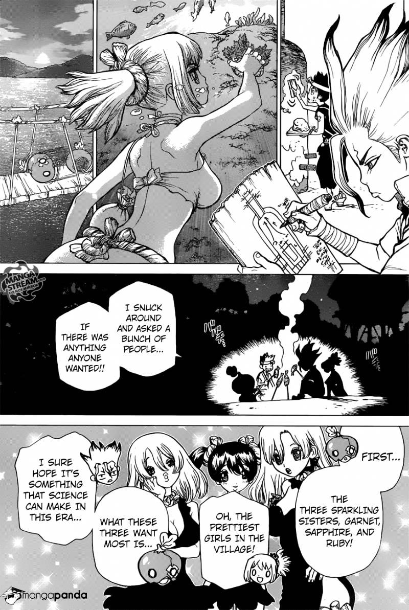 Page 5 of Chapter 22