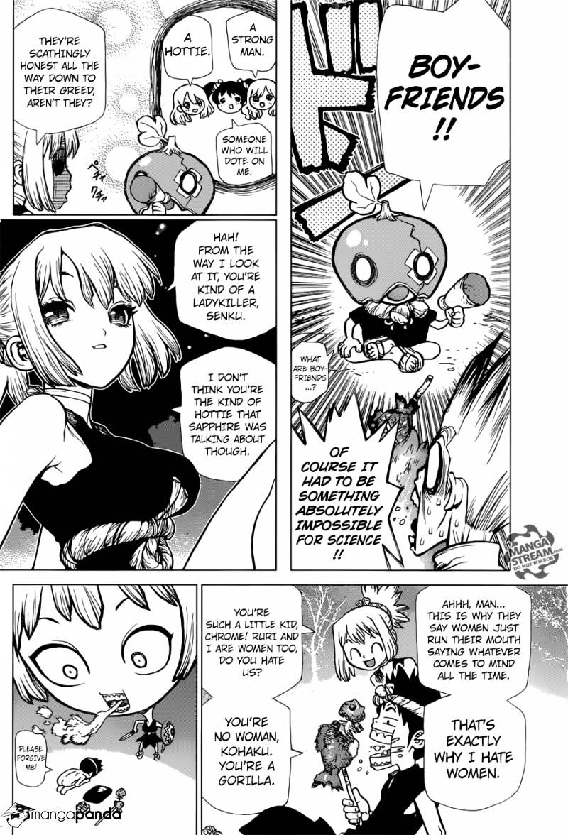 Page 6 of Chapter 22