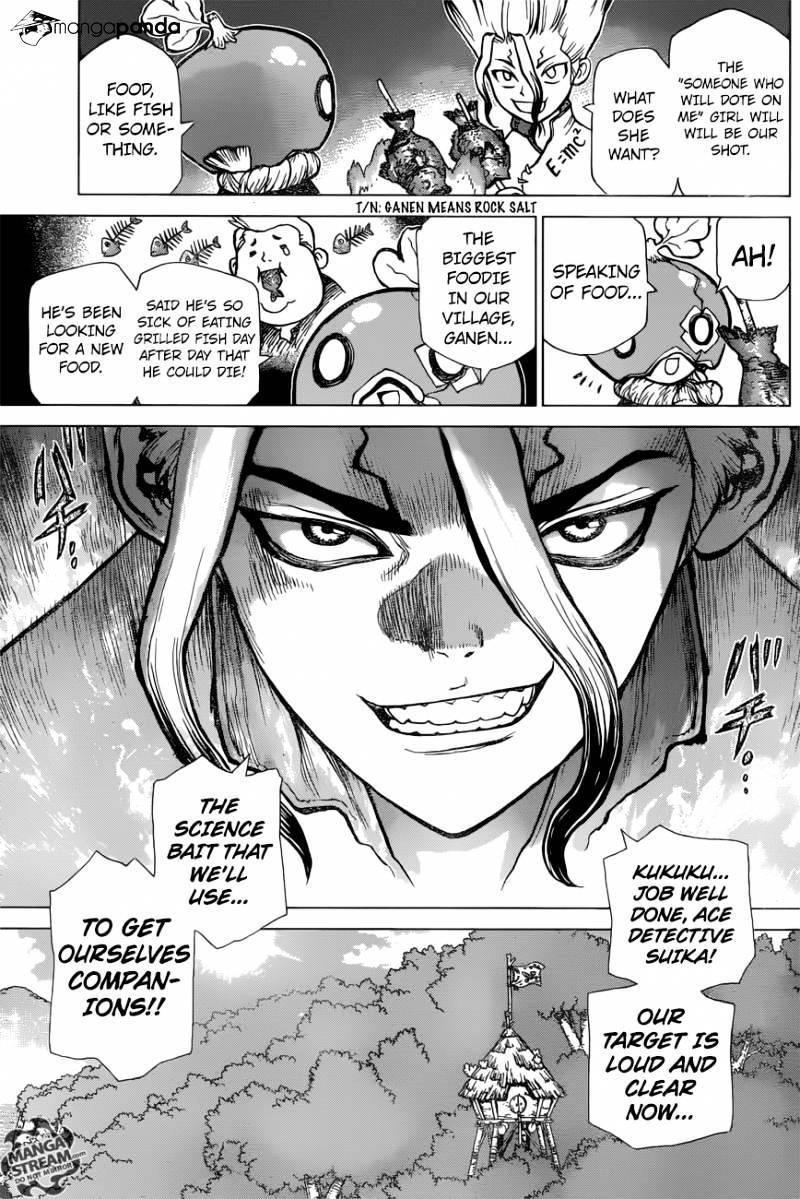 Page 7 of Chapter 22