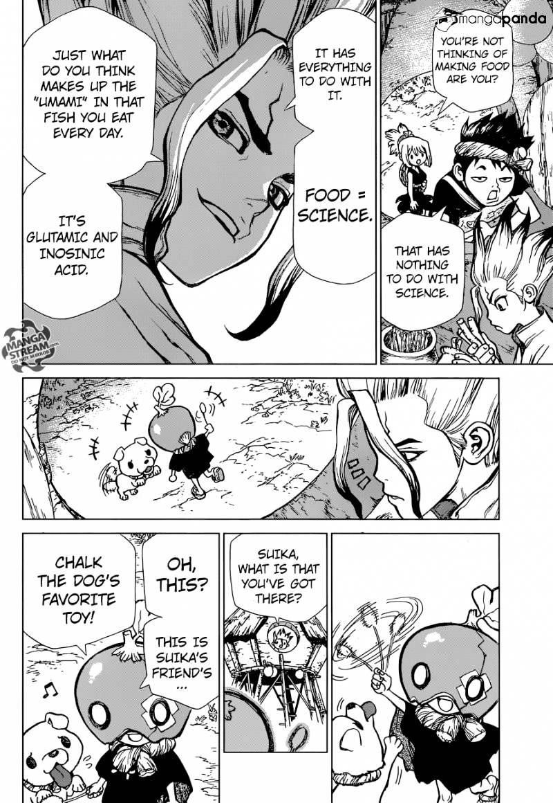Page 8 of Chapter 22