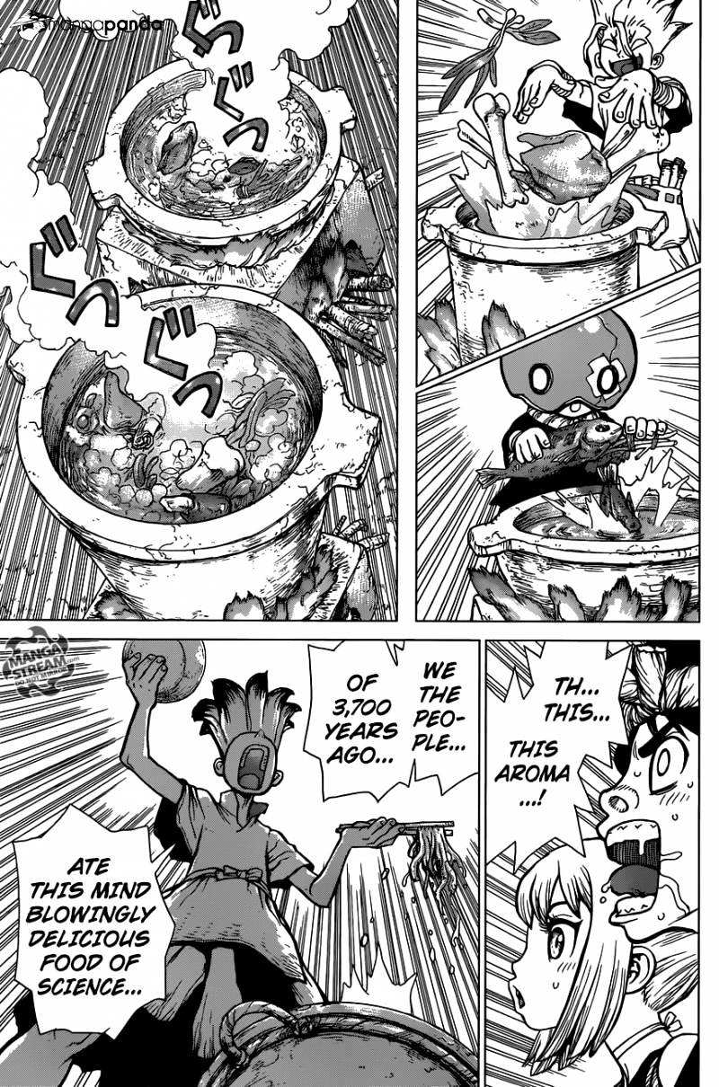 Page 15 of Chapter 22