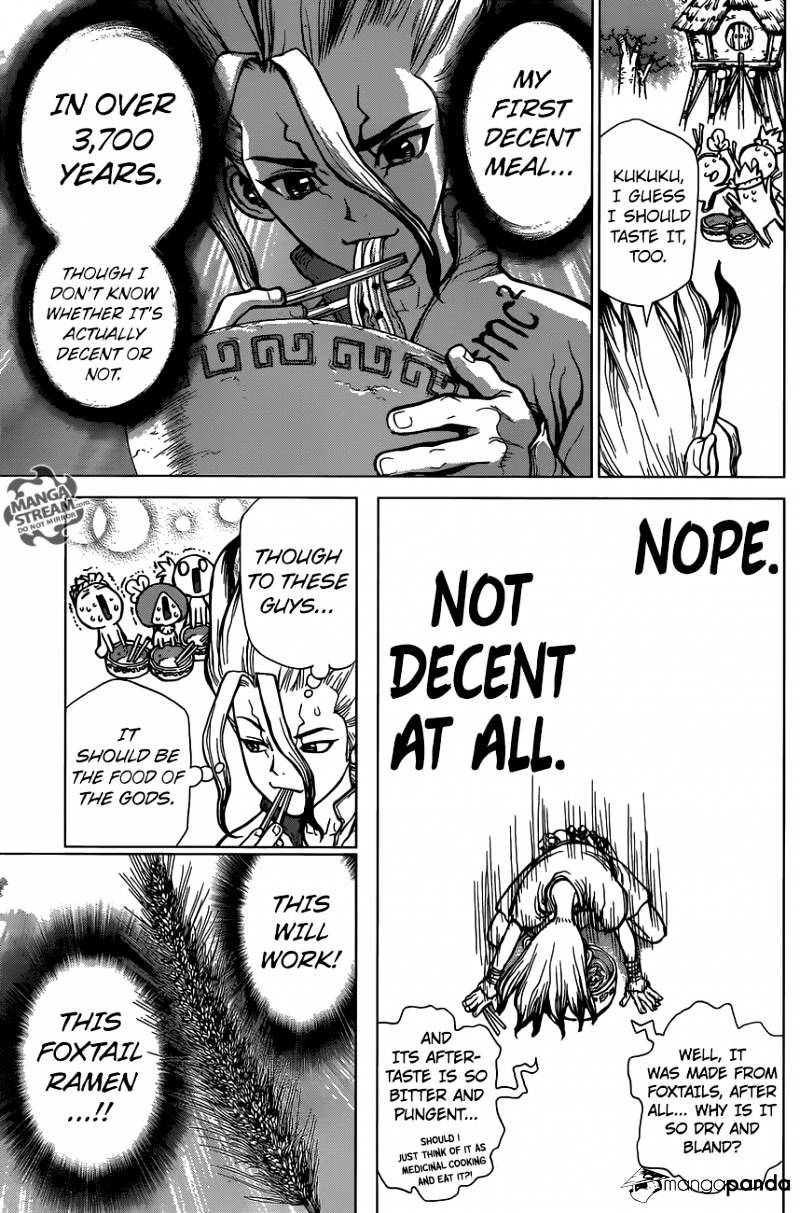 Page 18 of Chapter 22