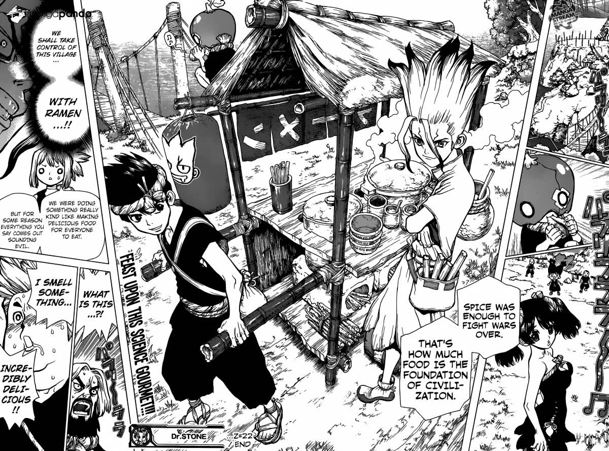 Page 19 of Chapter 22