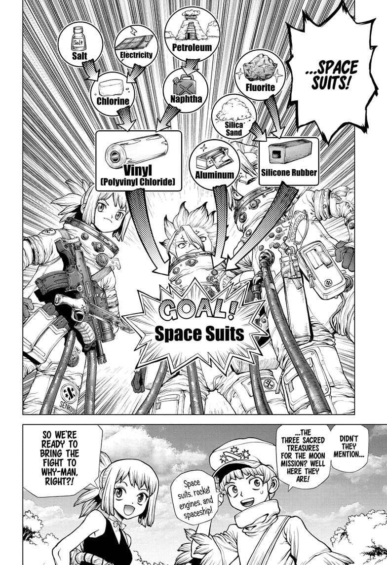 Page 2 of Chapter 222