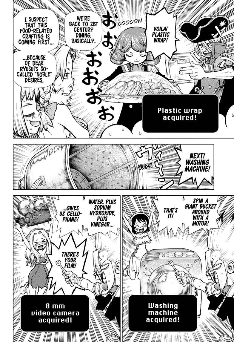Page 8 of Chapter 222