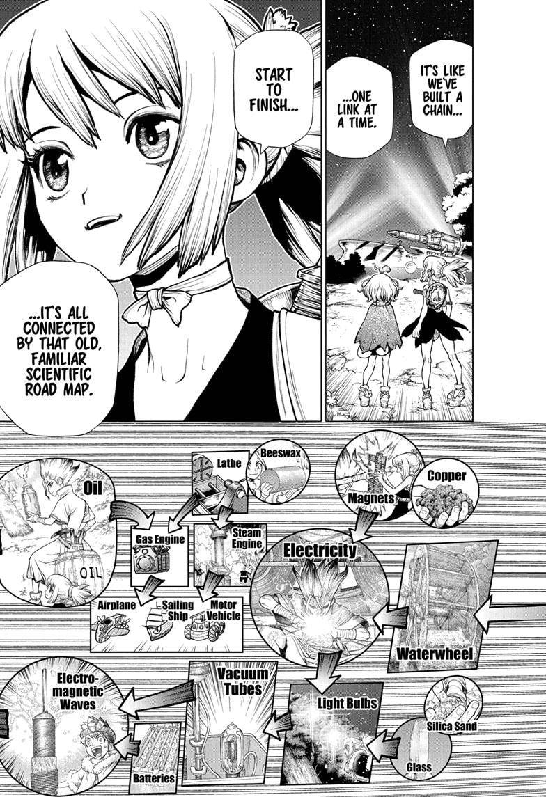 Page 17 of Chapter 222