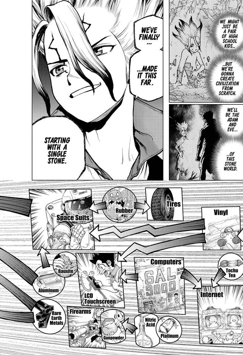 Page 18 of Chapter 222