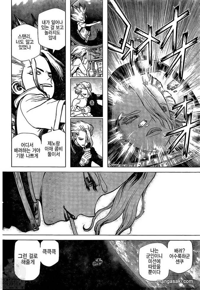 Page 10 of Chapter 224