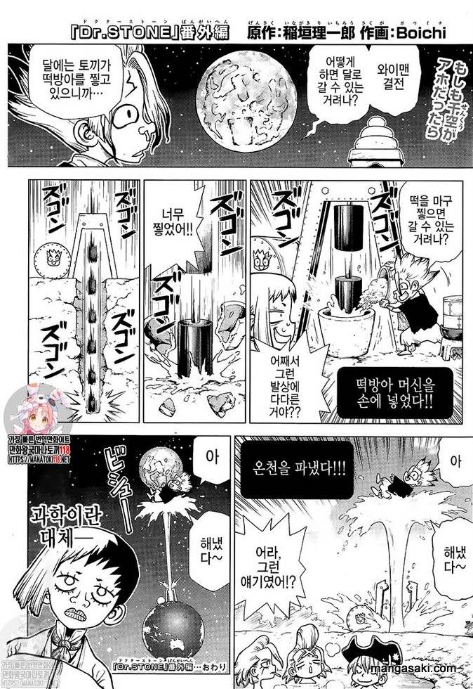 Page 17 of Chapter 224
