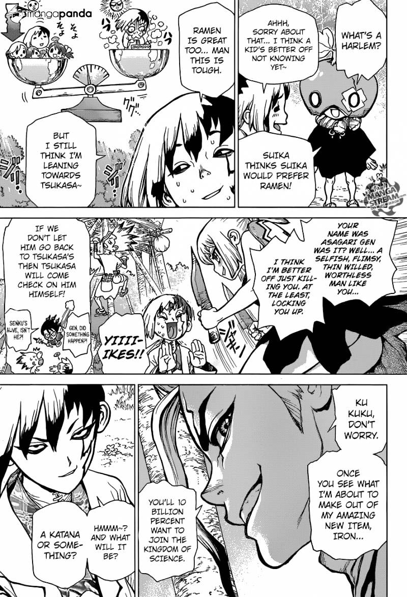 Page 3 of Chapter 24