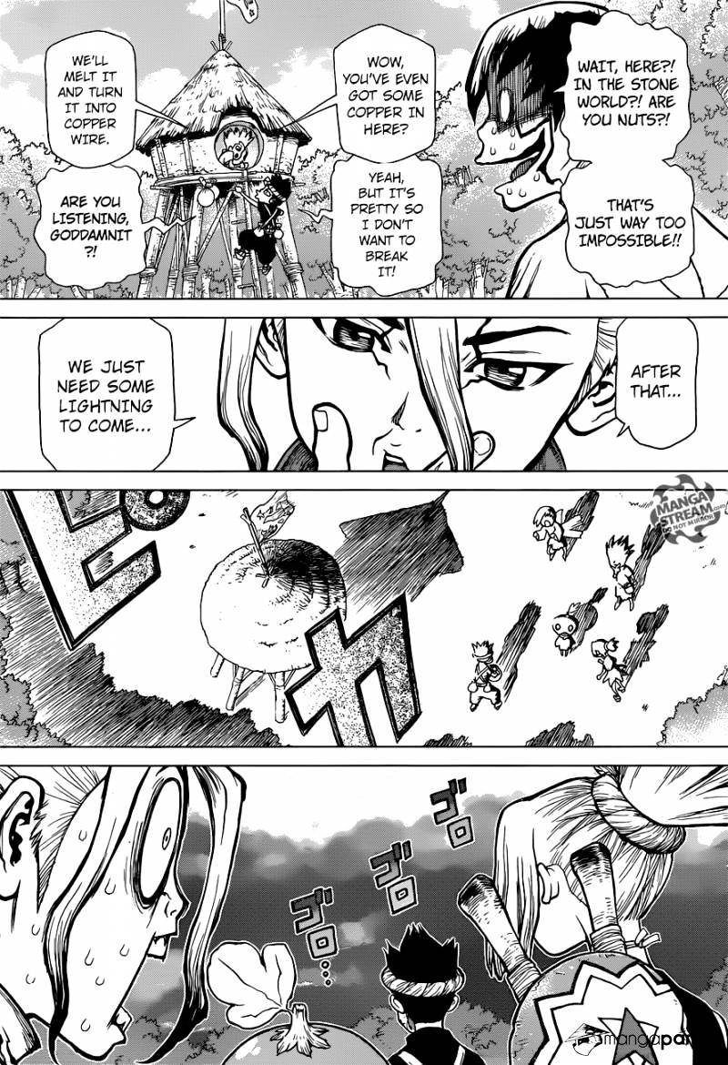 Page 5 of Chapter 24