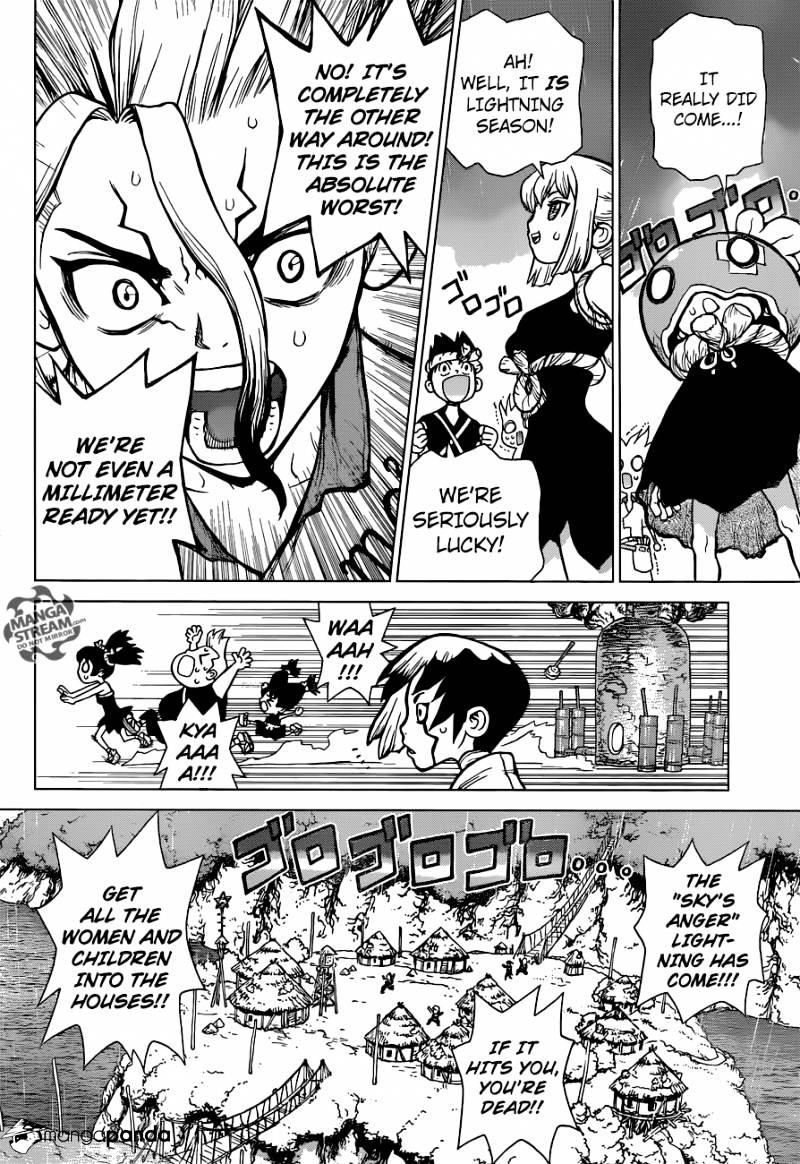 Page 6 of Chapter 24