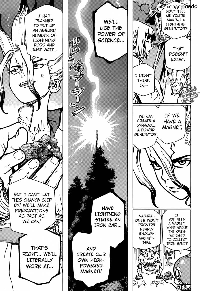 Page 7 of Chapter 24
