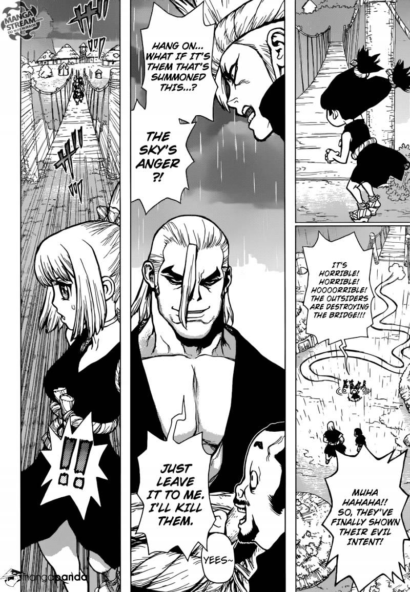 Page 10 of Chapter 24