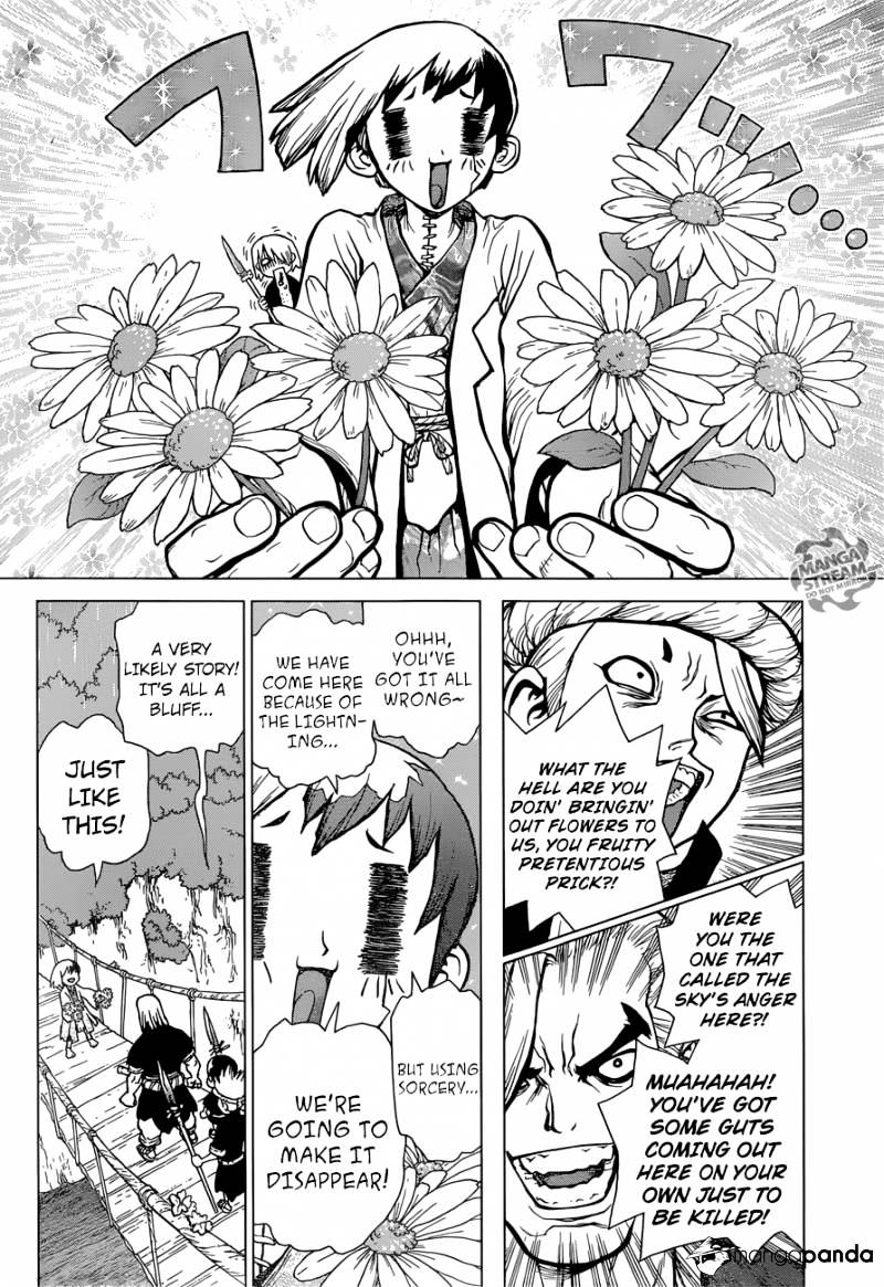Page 12 of Chapter 24