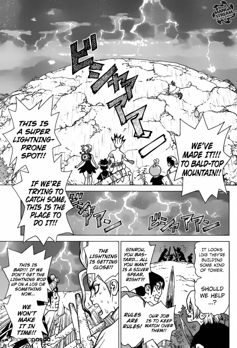 Page 15 of Chapter 24