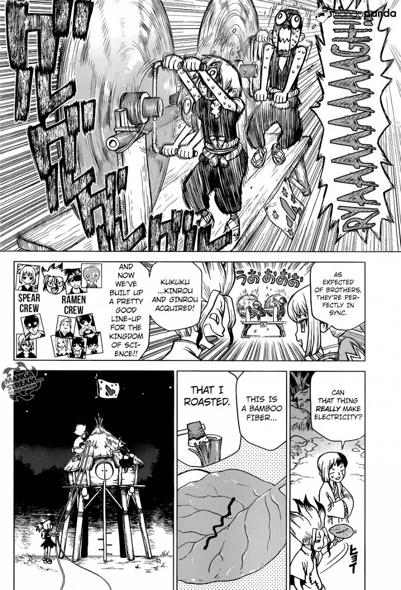 Page 12 of Chapter 25