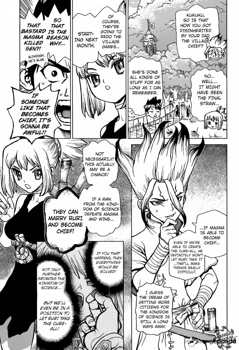 Page 10 of Chapter 27