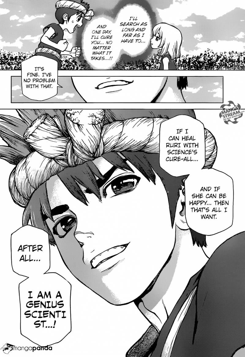 Page 15 of Chapter 27