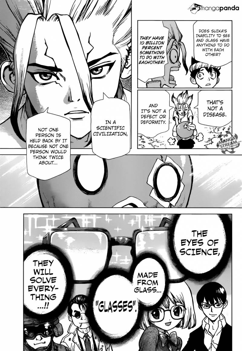 Page 5 of Chapter 28