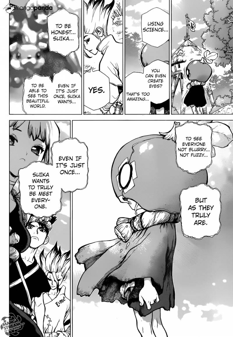 Page 6 of Chapter 28