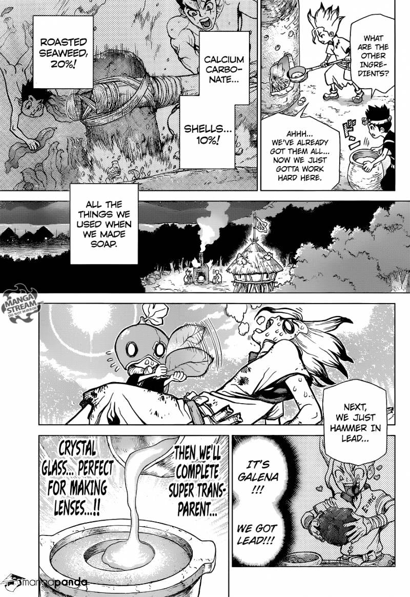 Page 9 of Chapter 28