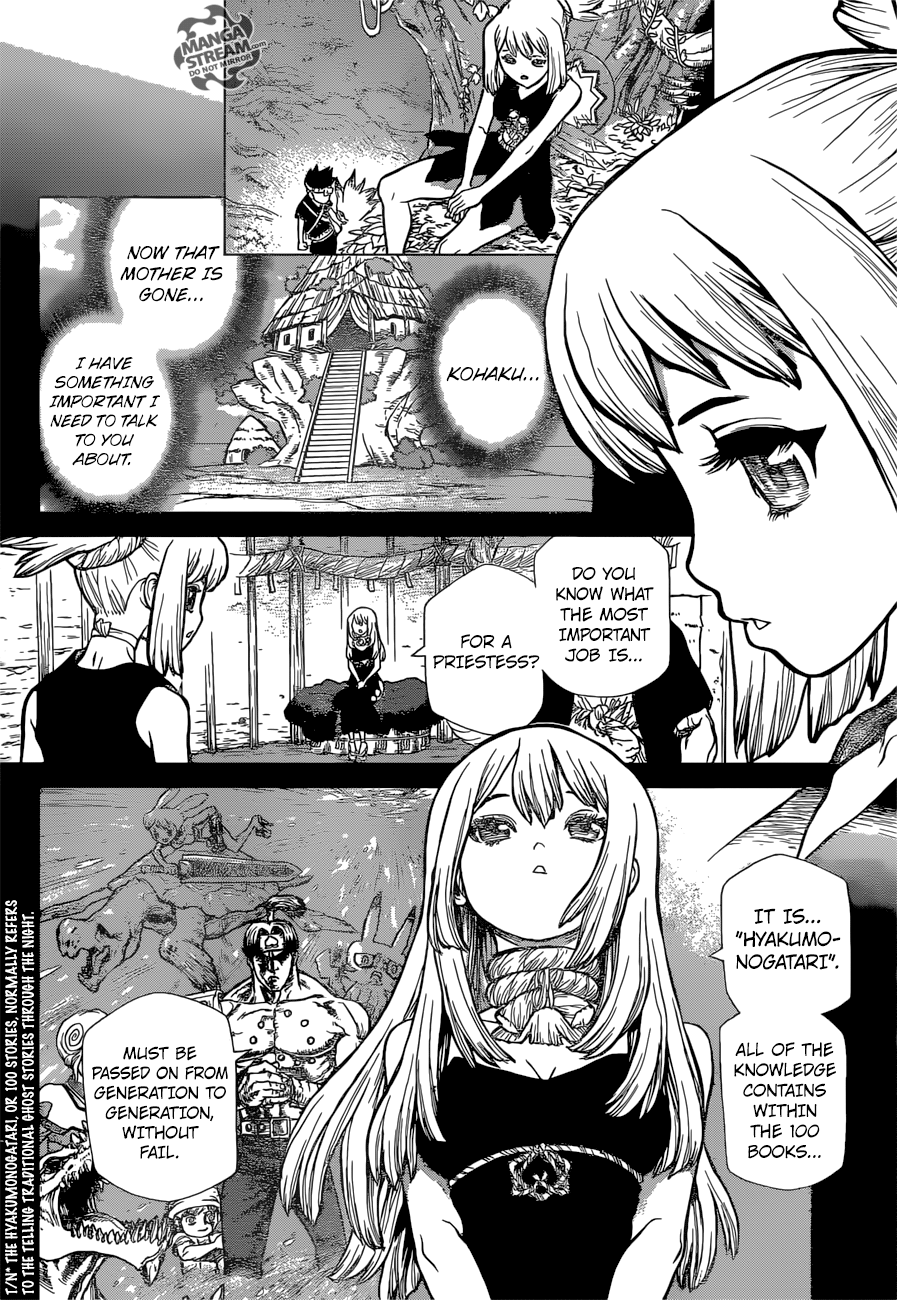 Page 7 of Chapter 31