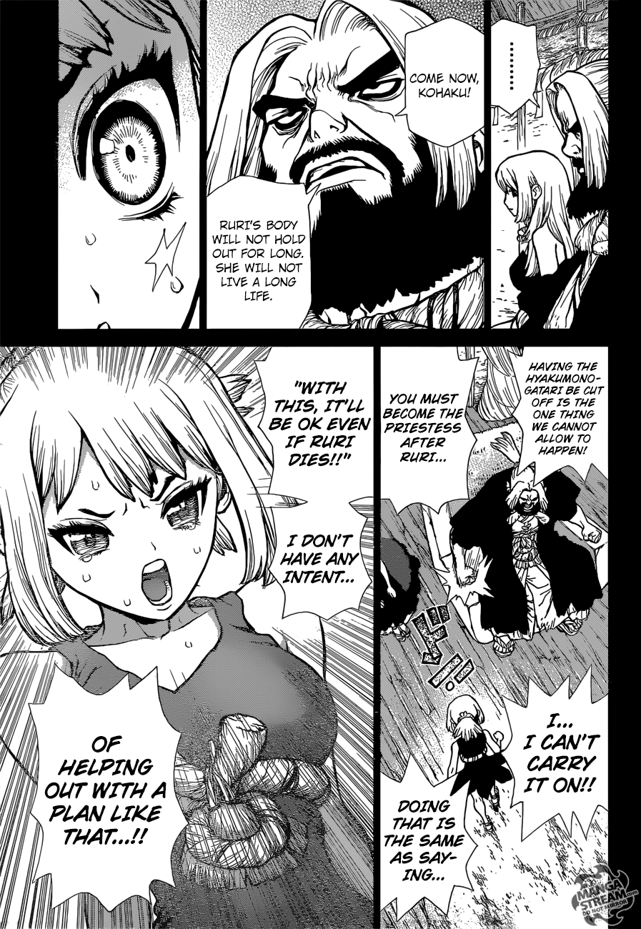 Page 8 of Chapter 31
