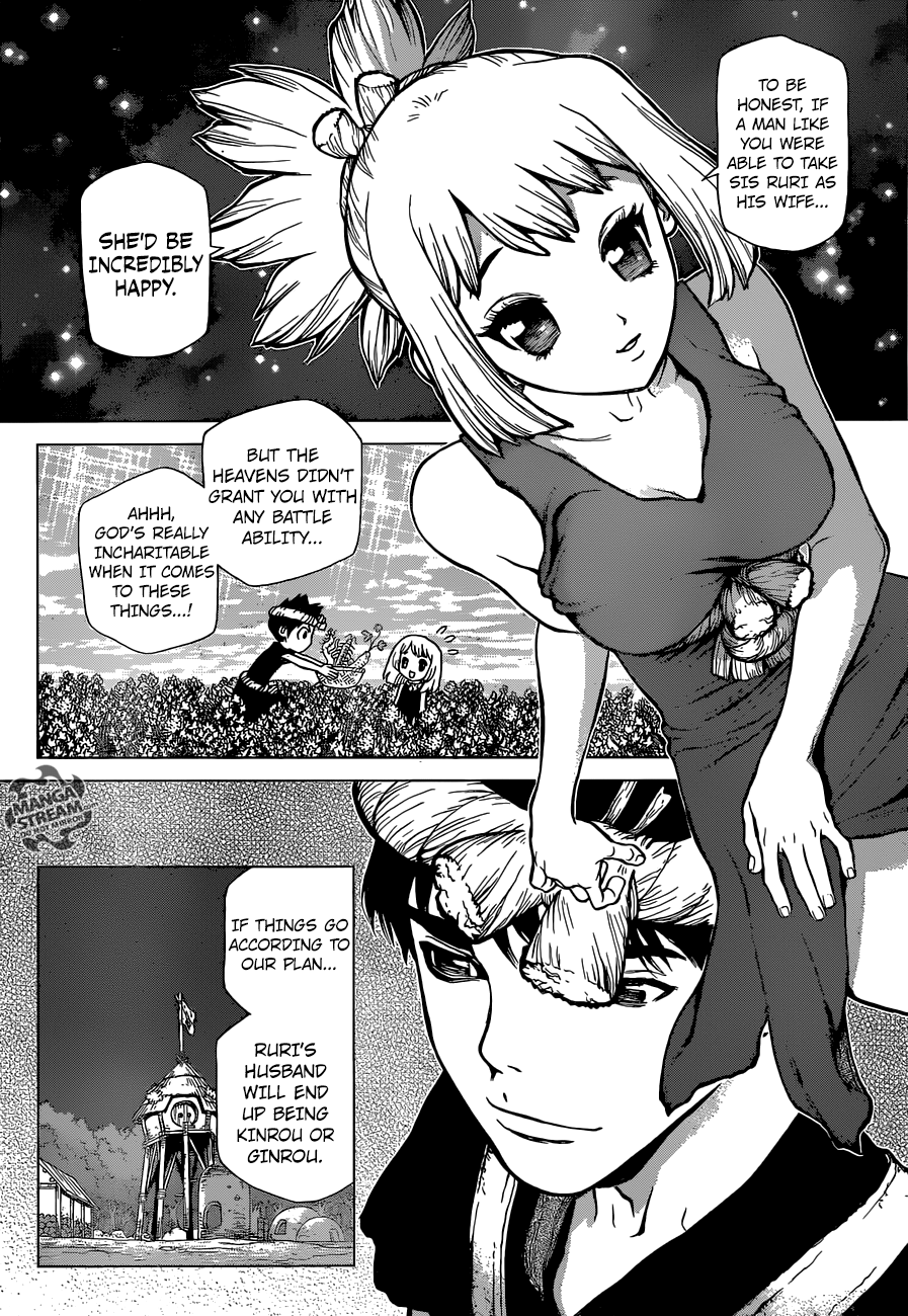 Page 16 of Chapter 31