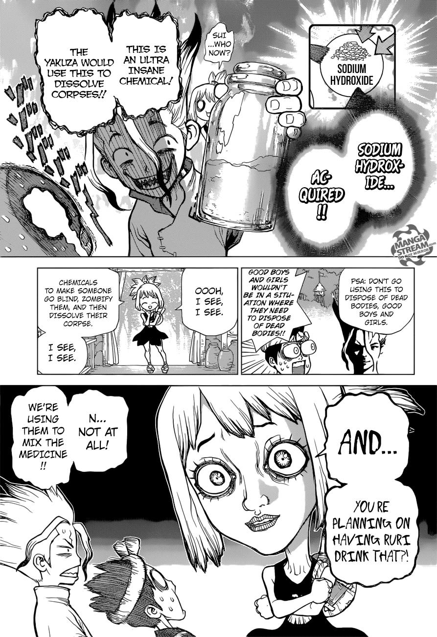 Page 8 of Chapter 33