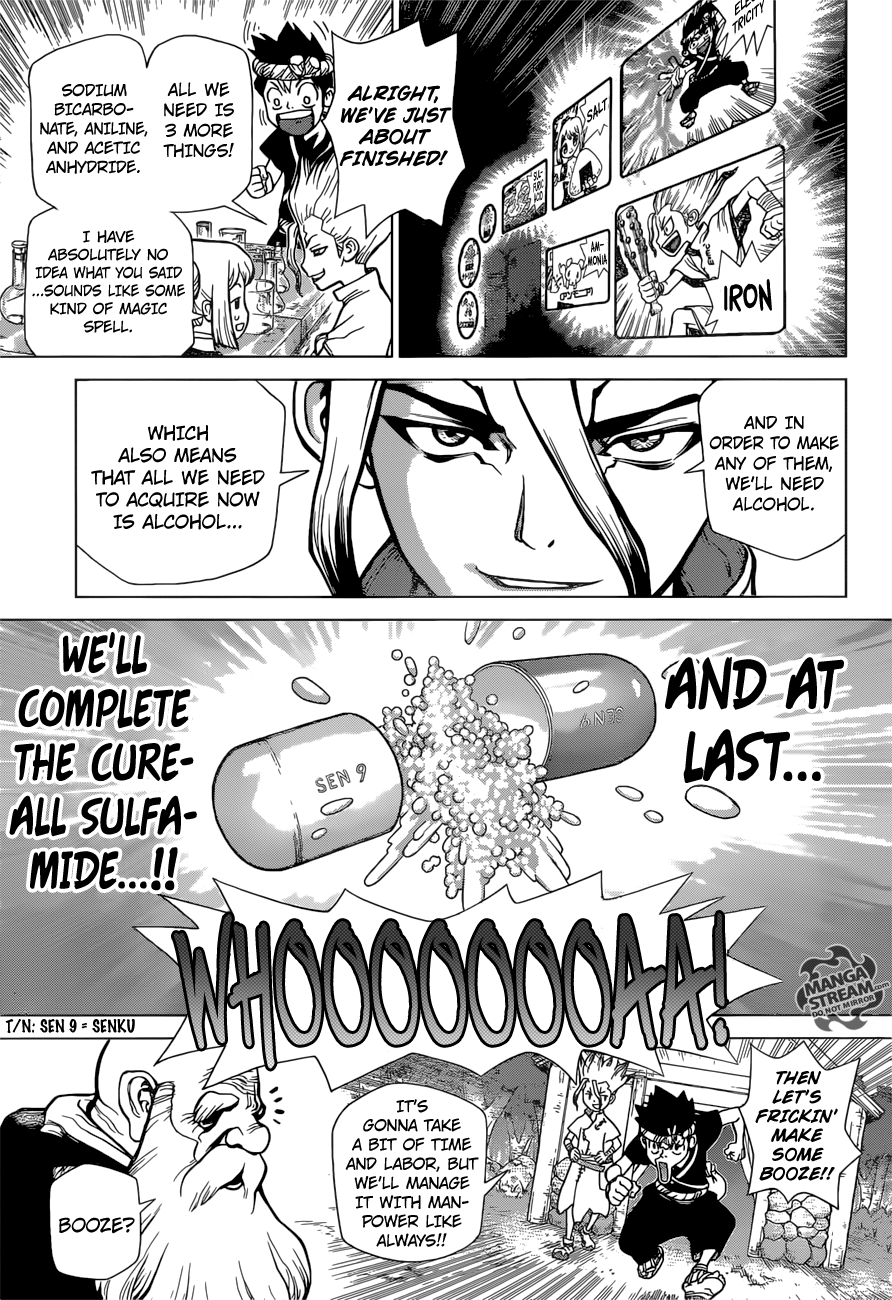 Page 10 of Chapter 33