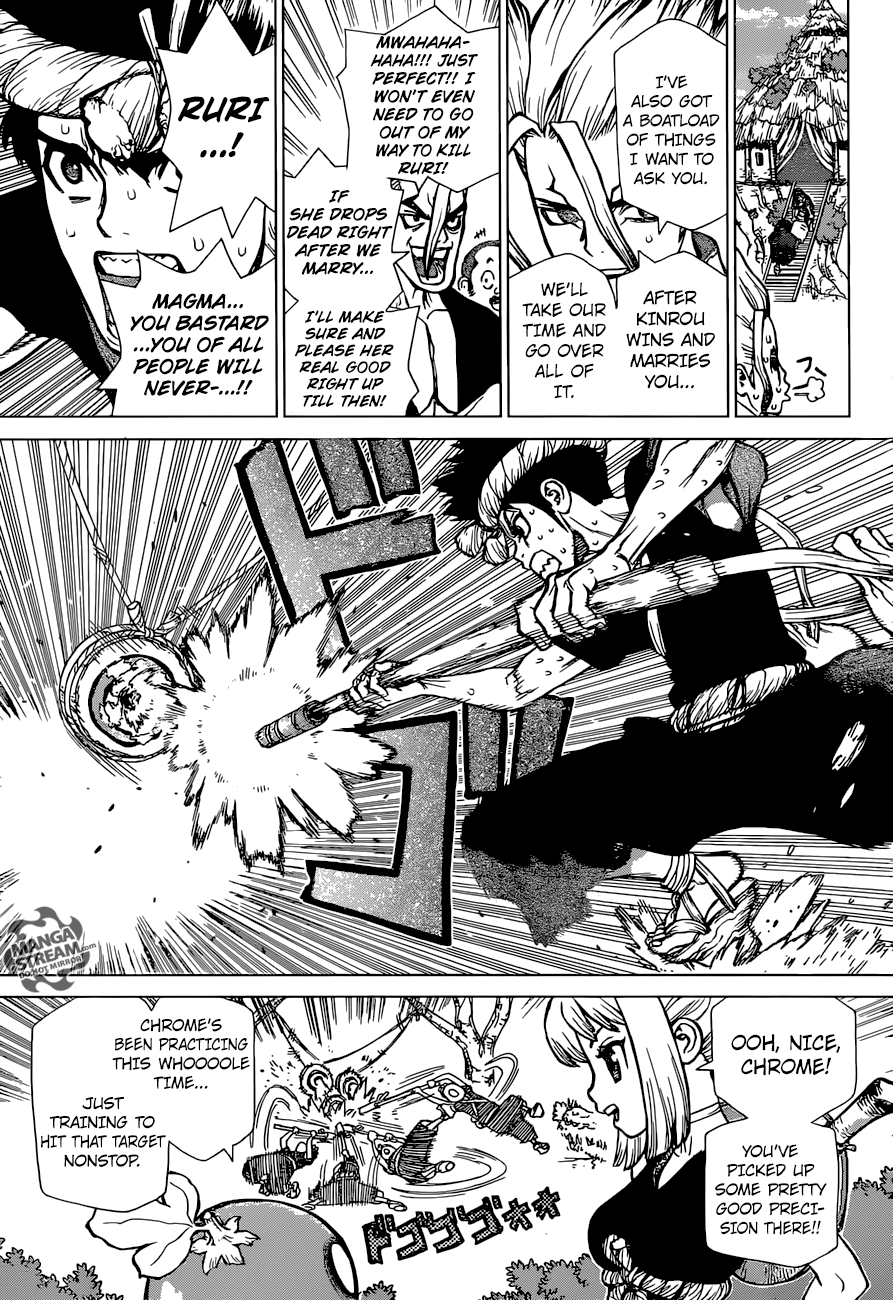 Page 7 of Chapter 34