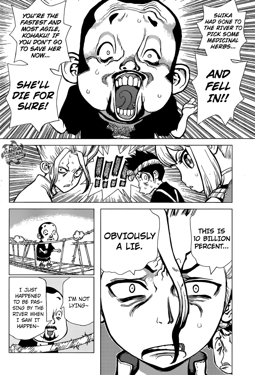 Page 15 of Chapter 34