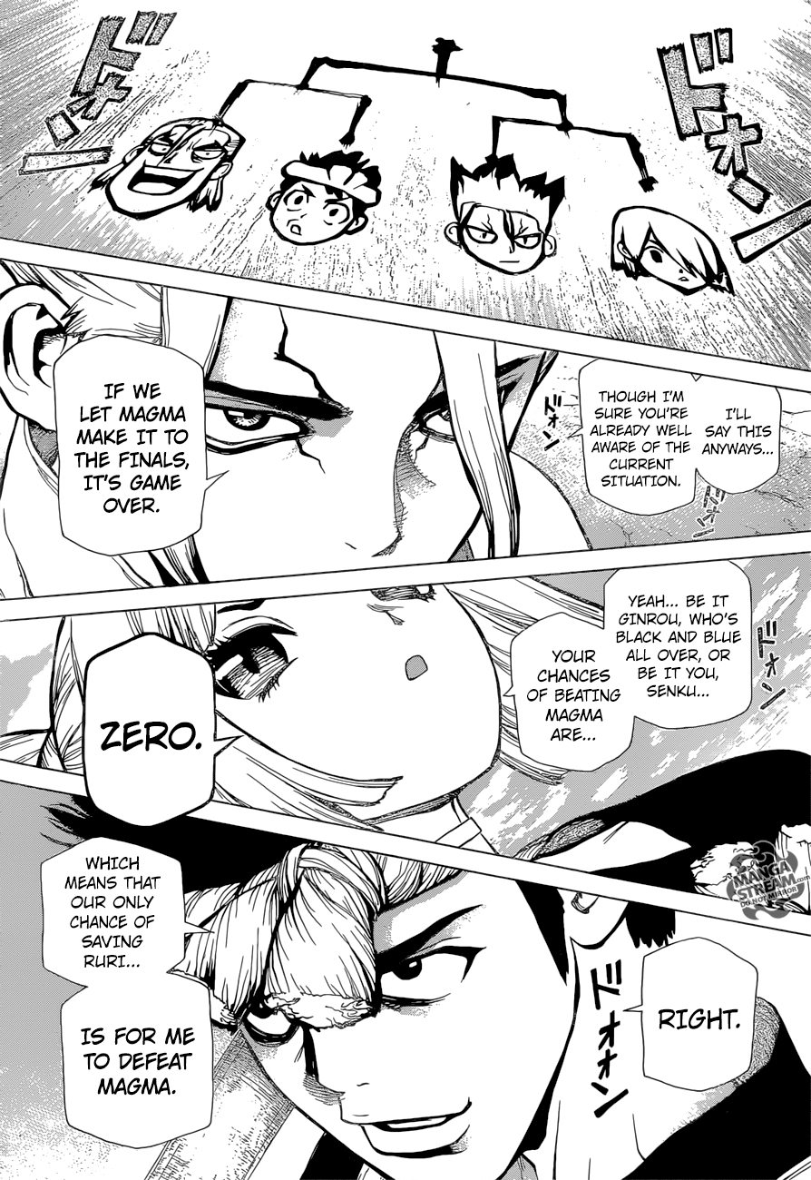 Page 7 of Chapter 37