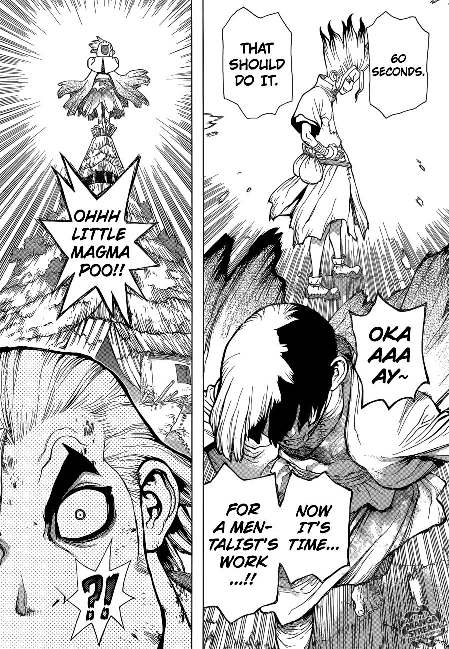 Page 8 of Chapter 38