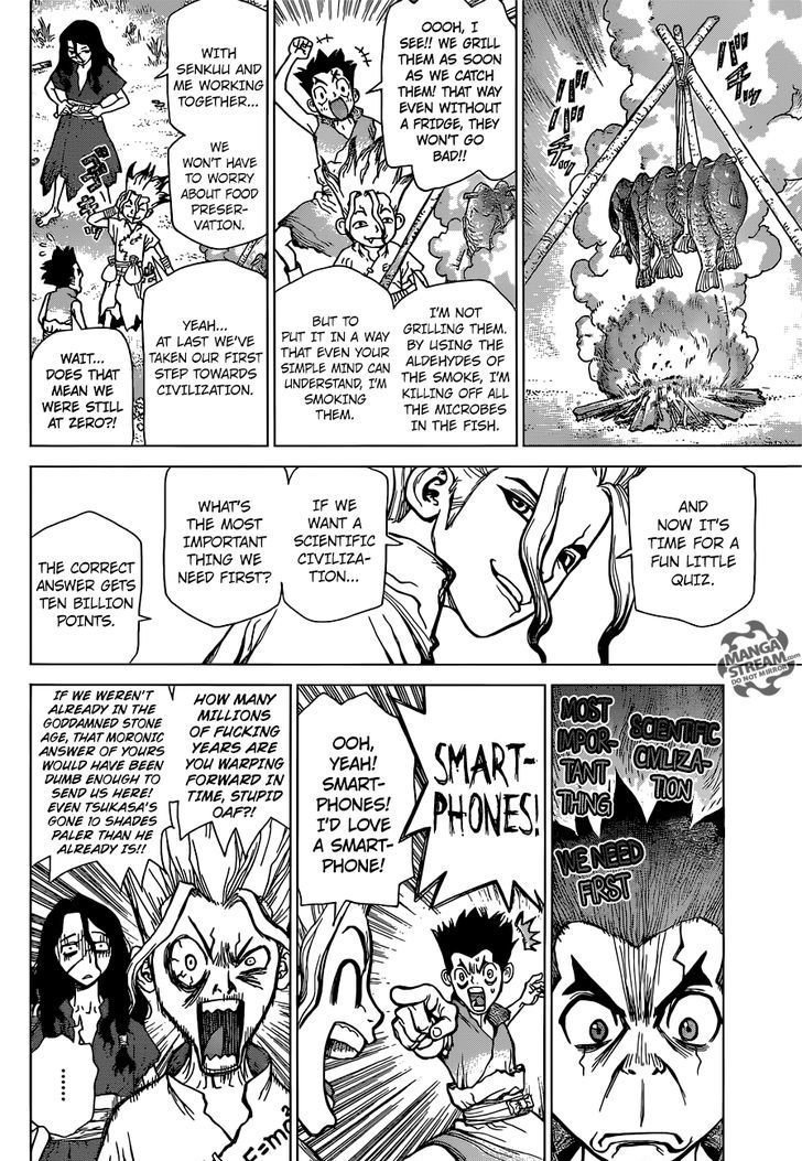 Page 8 of Chapter 4