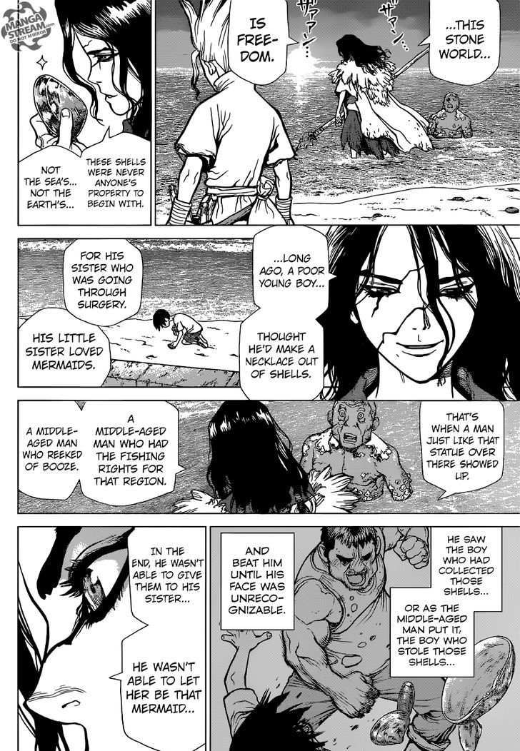 Page 14 of Chapter 4
