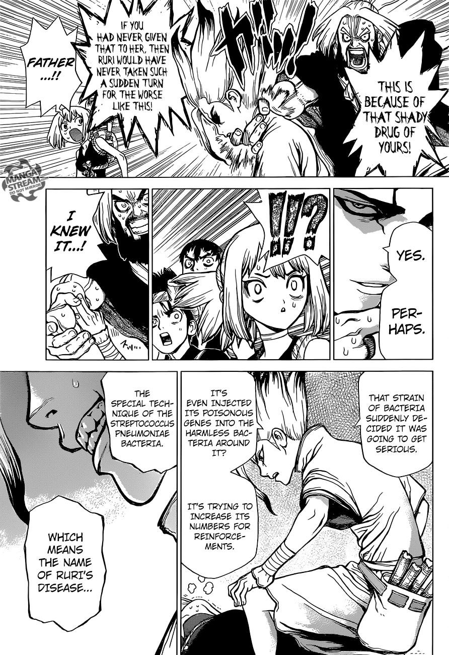 Page 10 of Chapter 41