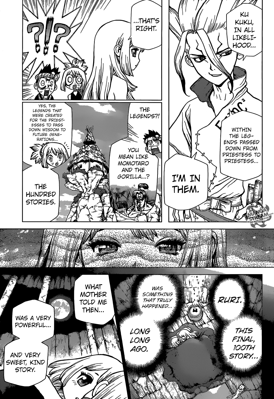 Page 4 of Chapter 42