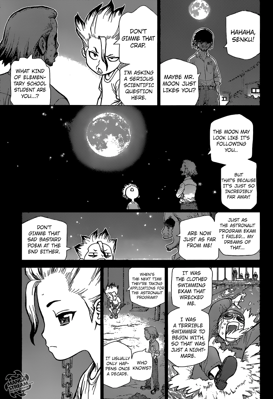 Page 8 of Chapter 42