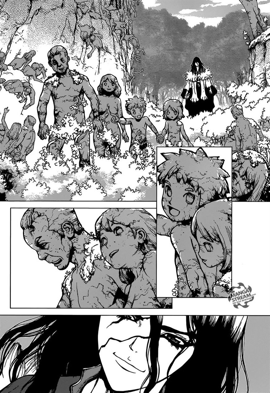 Page 8 of Chapter 5